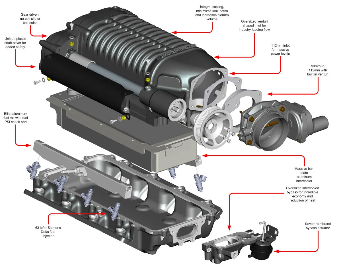 2005-2013 C6 Corvette LS2/LS3 Supercharger System