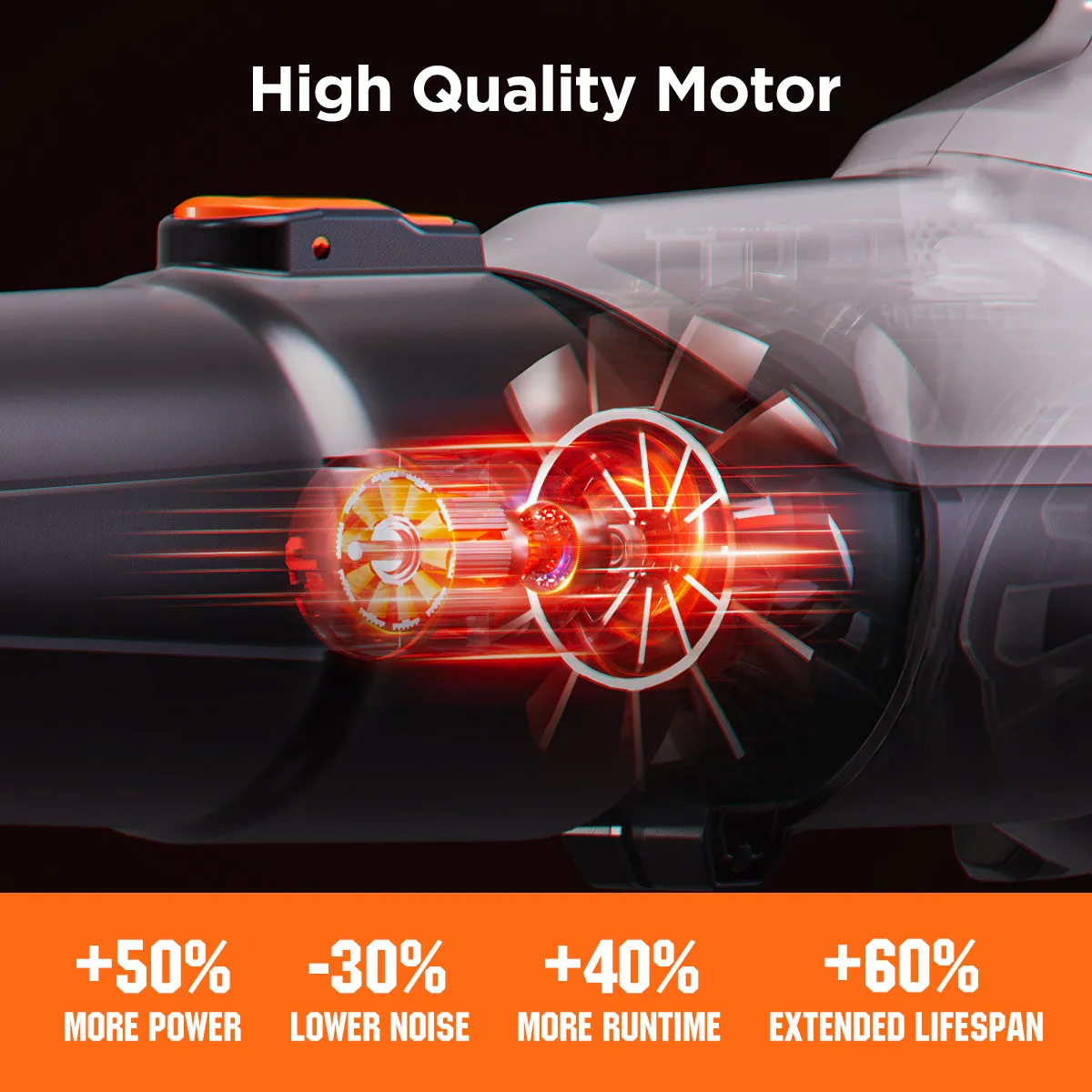 Handy  20V U20 2.0Ah SE Cordless Leaf Blower(Tool Only)