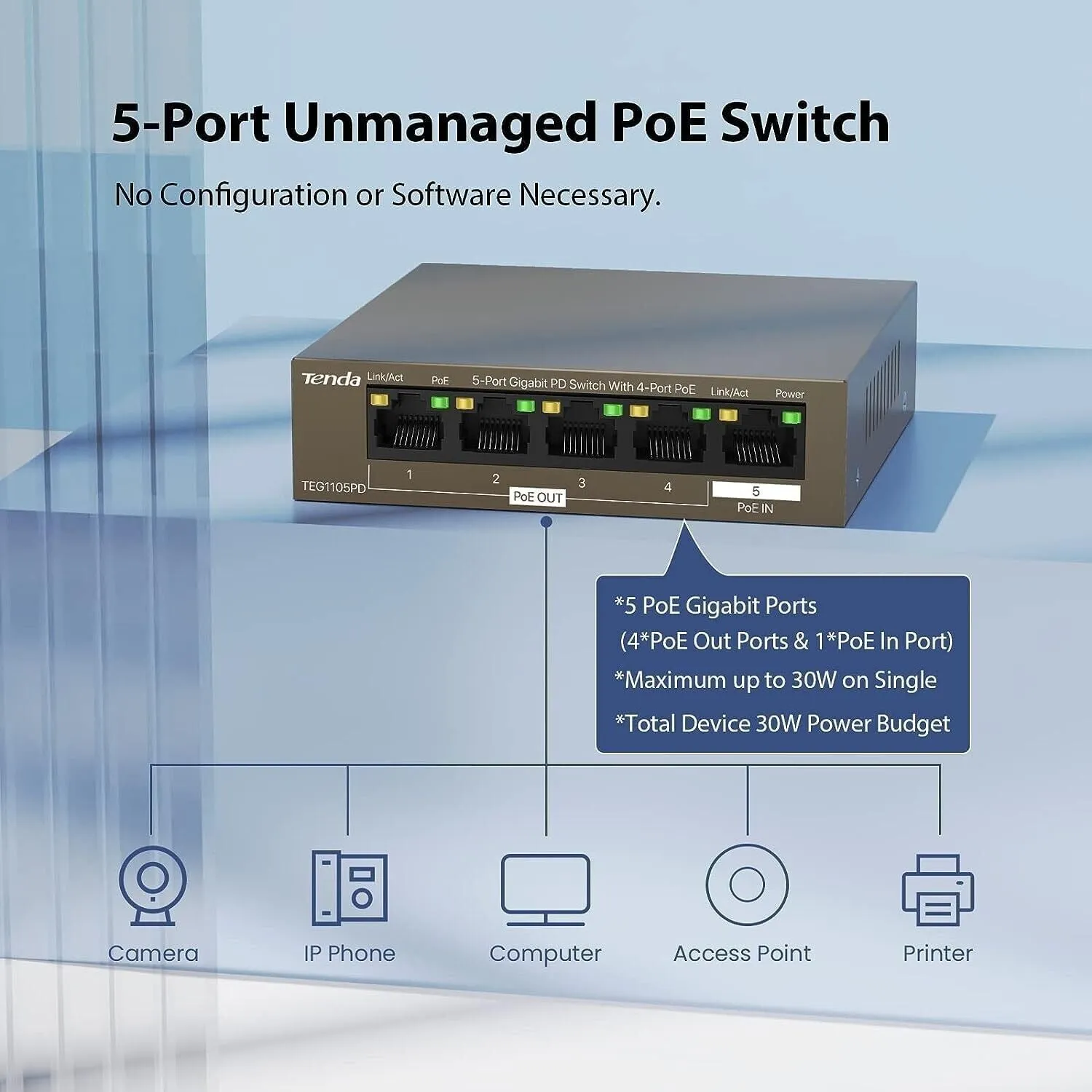 Tenda TEG1105PD 5-Port Network Switch Gigabit Power Delivery With 4-Port PoE 
