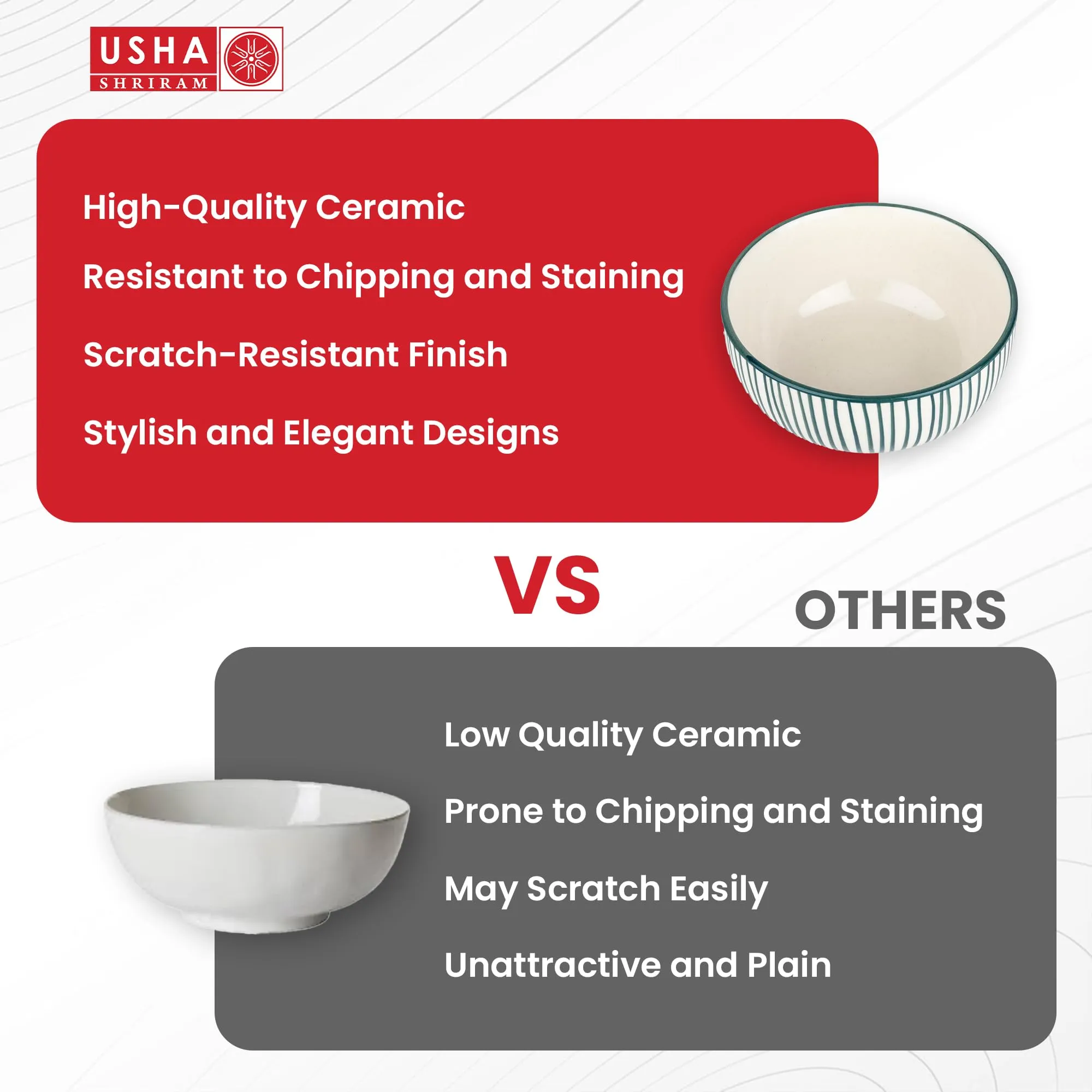 USHA SHRIRAM Ceramic Hand-Painted Bowl for Snacks & Dinner Microwave Safe | Refrigerator Safe | Scratch Resistant | Stain Proof | Dinnerware | Dinner Plate for Family Occasion (Design 2)