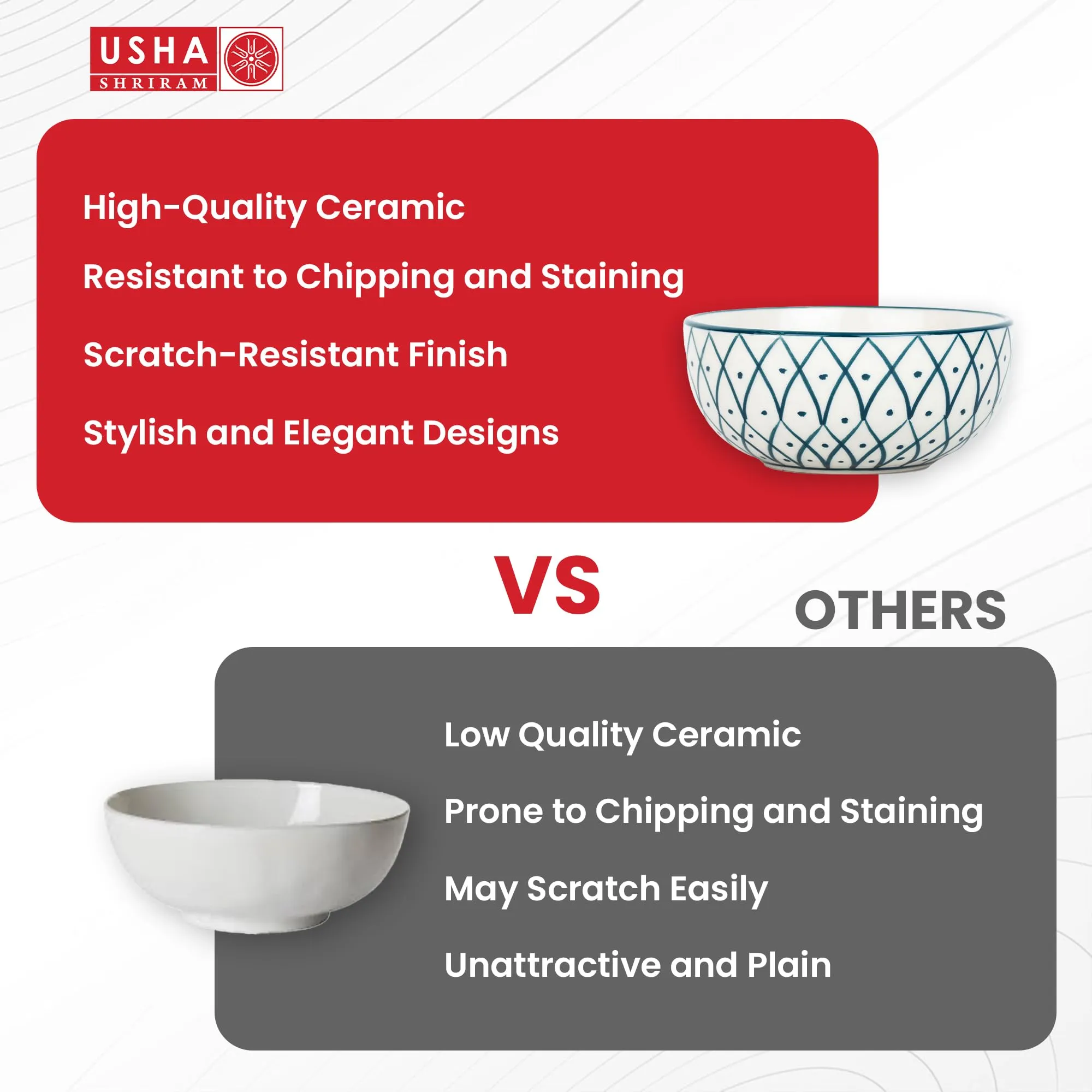 USHA SHRIRAM Ceramic Hand-Painted Bowl for Snacks & Dinner Microwave Safe | Refrigerator Safe | Scratch Resistant | Stain Proof | Dinnerware | Dinner Plate for Family Occasion (Design 4)